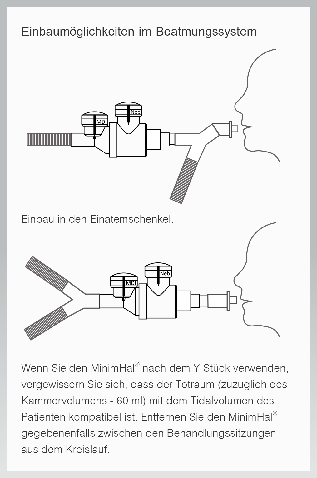 MinimHal® Medikamentenapplikation — Aerogen/Respimat