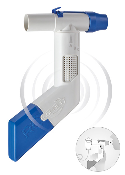 RC-Cornet® PLUS Produktabbildung