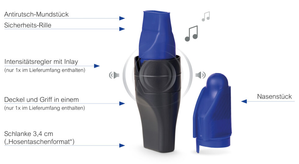Produktmerkmale RC-FIT® DUO
