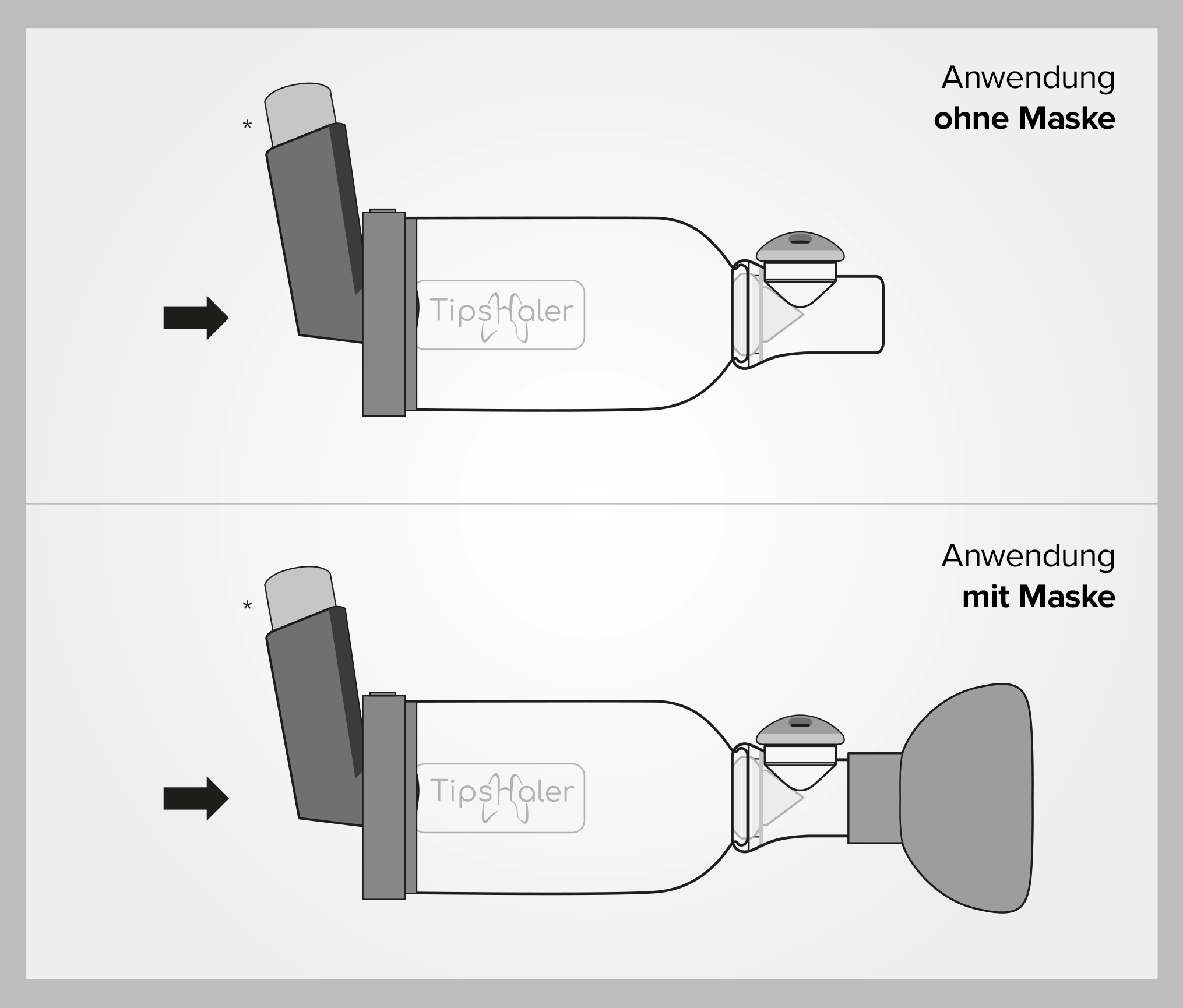 Anwendung des TipsHaler-HospitHal® mit und ohne Maske